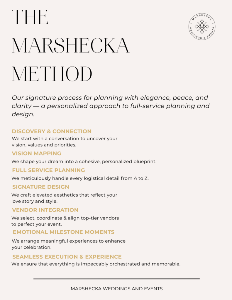 Marshecka Method graphic outlining the 7-step full-service wedding planning process.